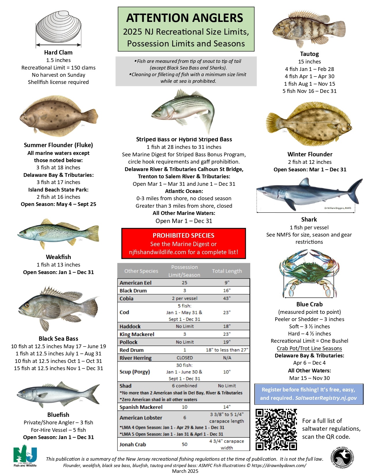 attention anglers 2025 page 0001
